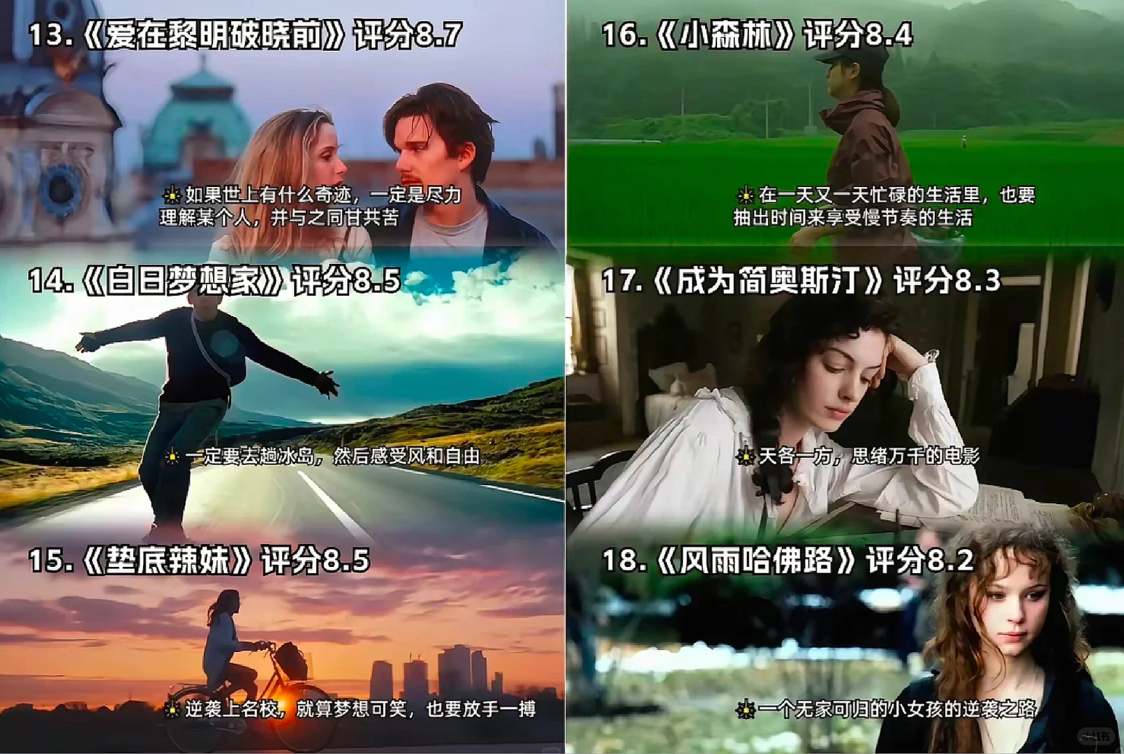 大学生电影推荐