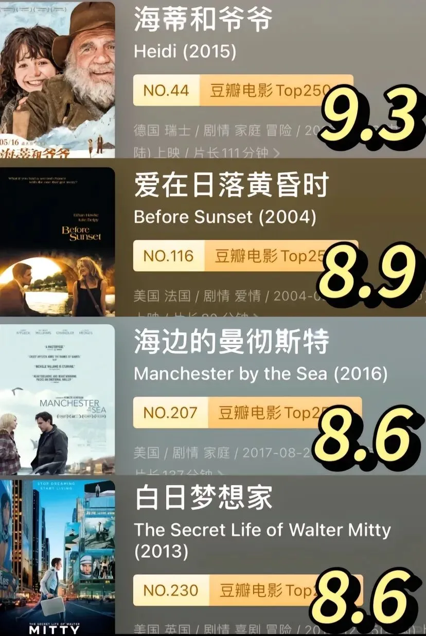 值得N刷单豆瓣高分电影推荐