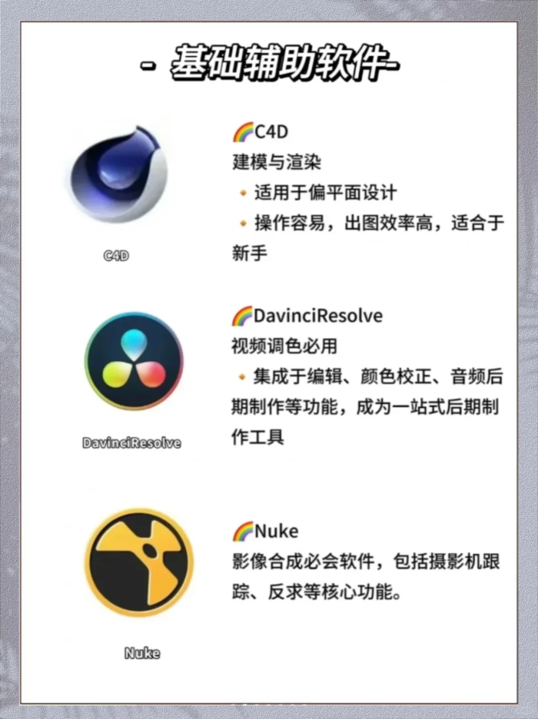 数媒生必会的软件