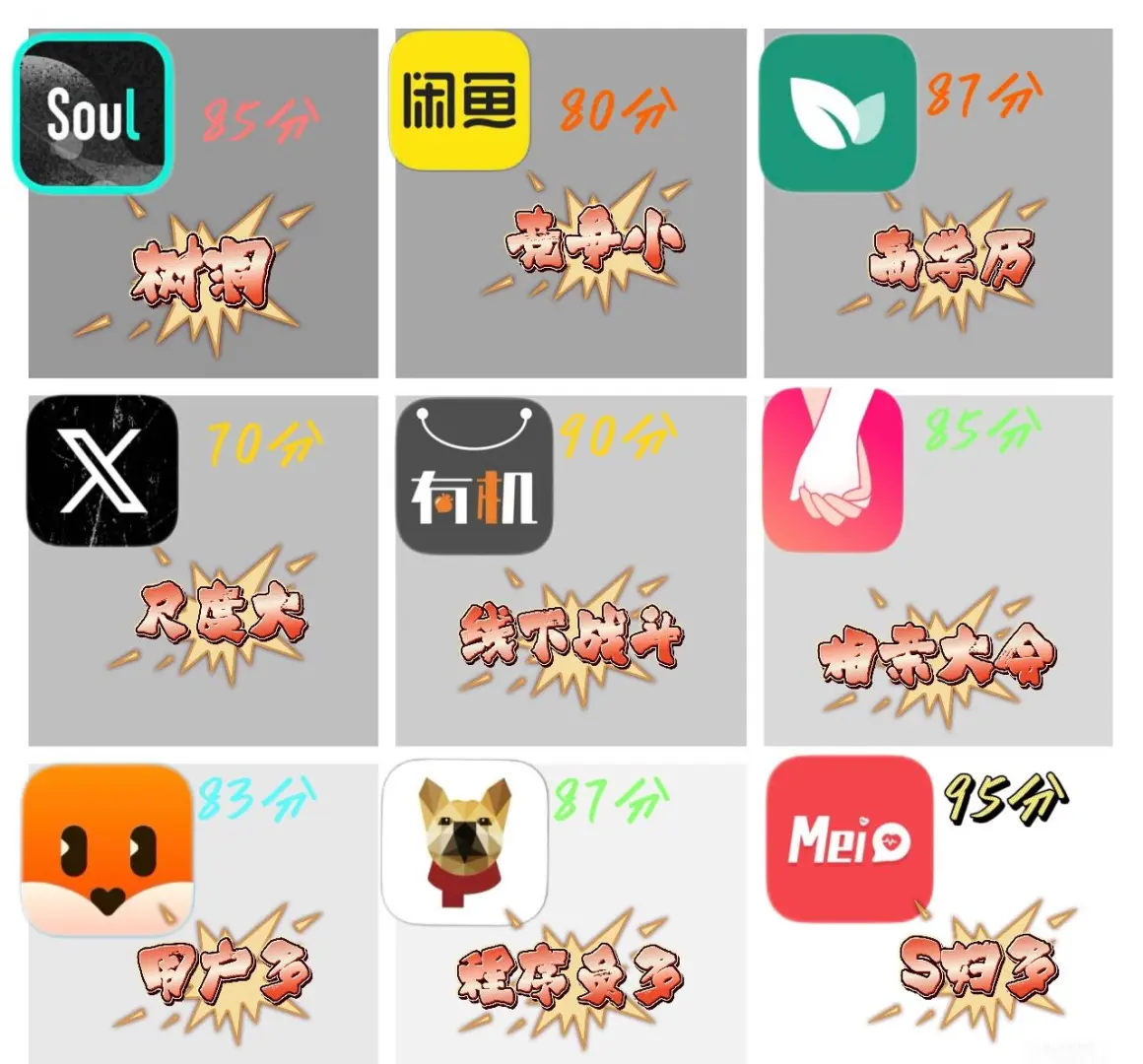 避坑指南！一个月30+社交软件体验总结