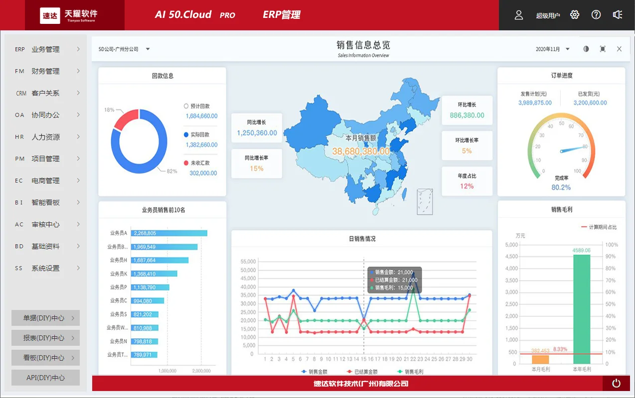 速达软件智能AI系统