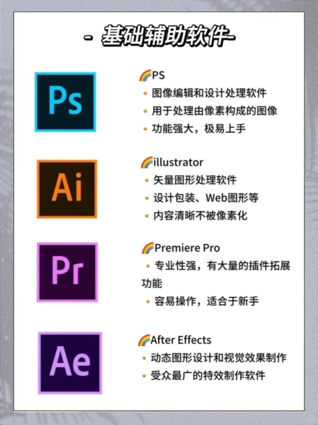 数媒生必会的软件