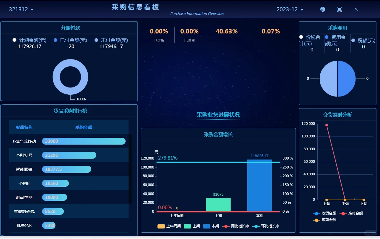 速达软件智能AI系统