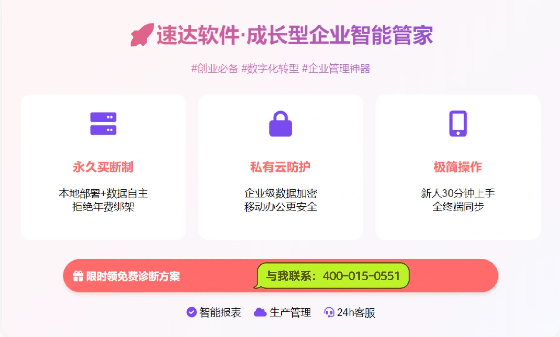 速达软件智能AI系统