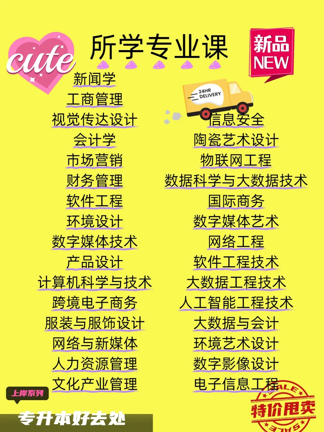 软件技术专升本｜从专科到本科