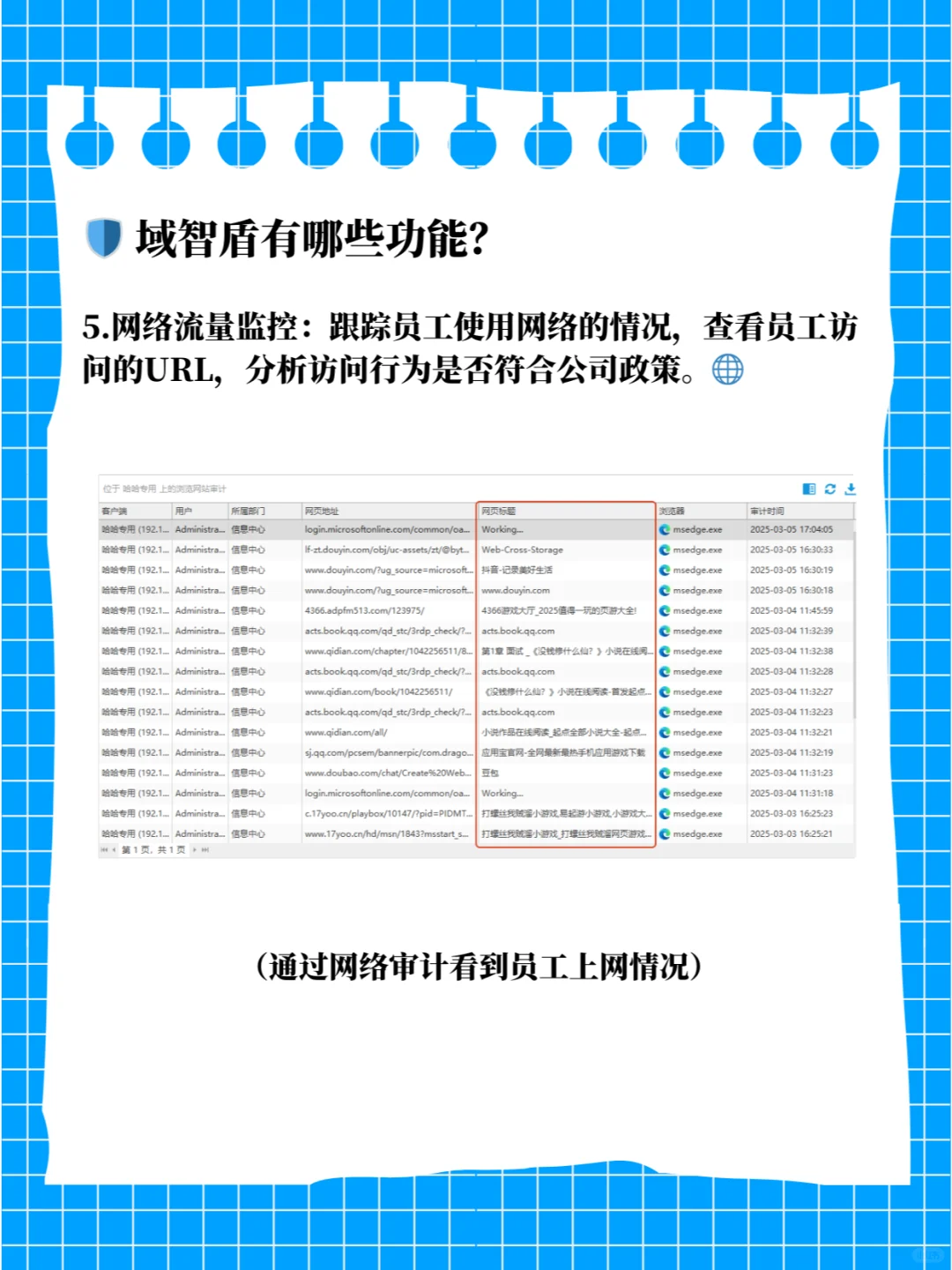 🔍域智盾：全面监控员工电脑使用的神器！