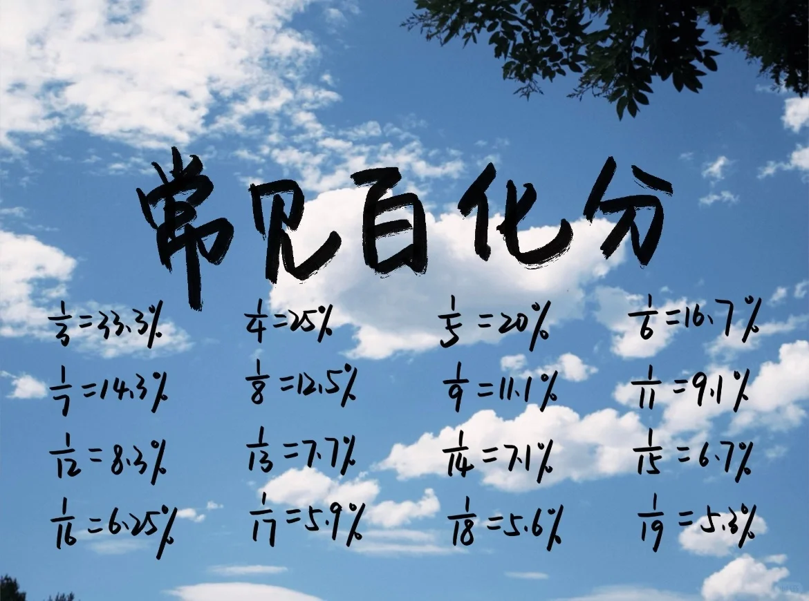 ✨iPad 壁纸（考公版）无水印～ #省考##国考##