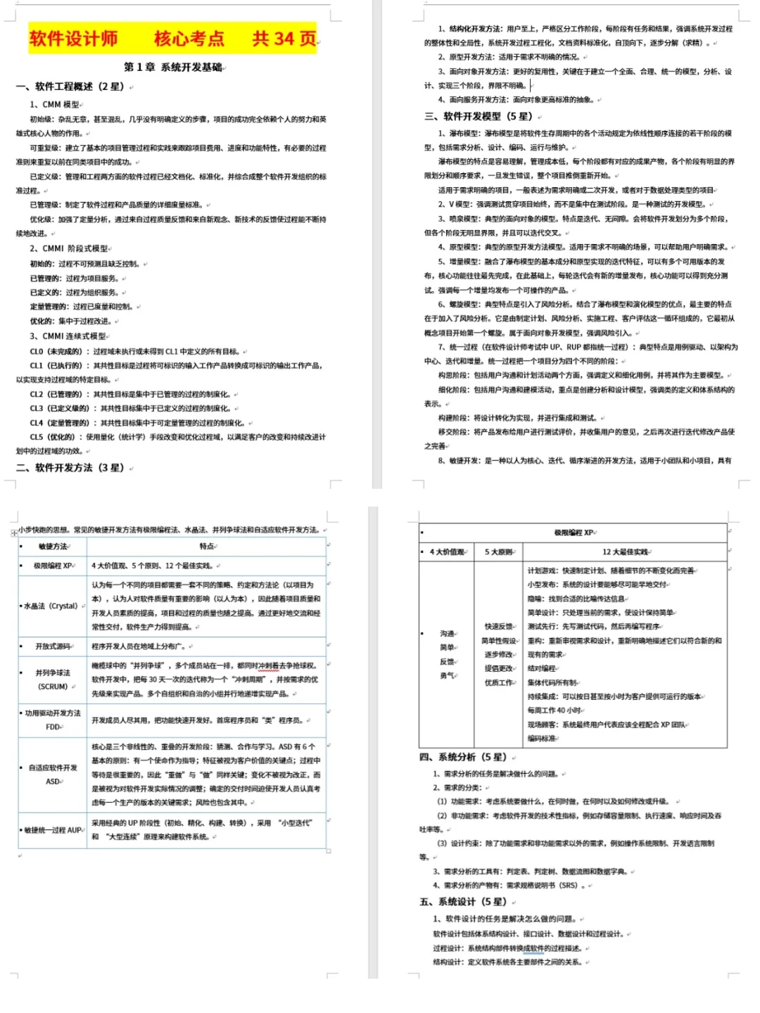 25上软考软件设计师真的超简单！！！