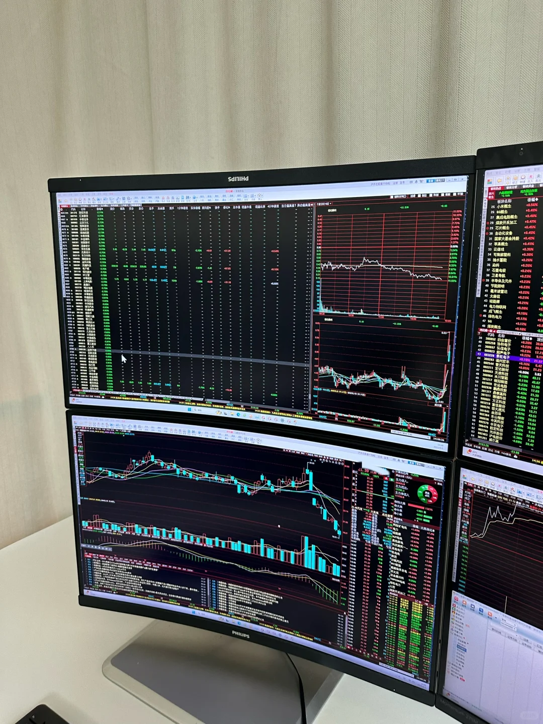 终于入了这套四屏电脑