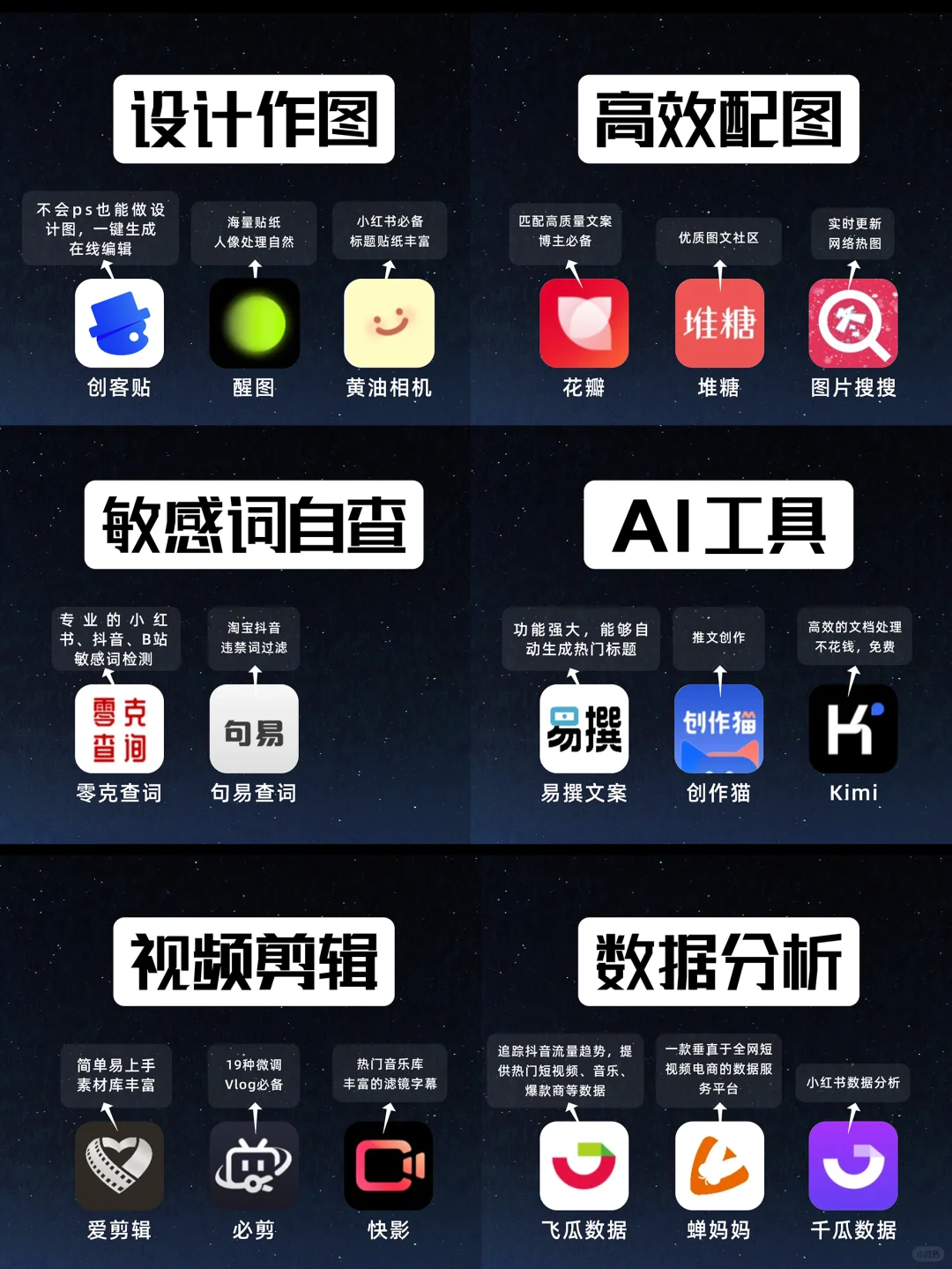 🔥新媒体运营必备神器🛠图文视频全搞定！