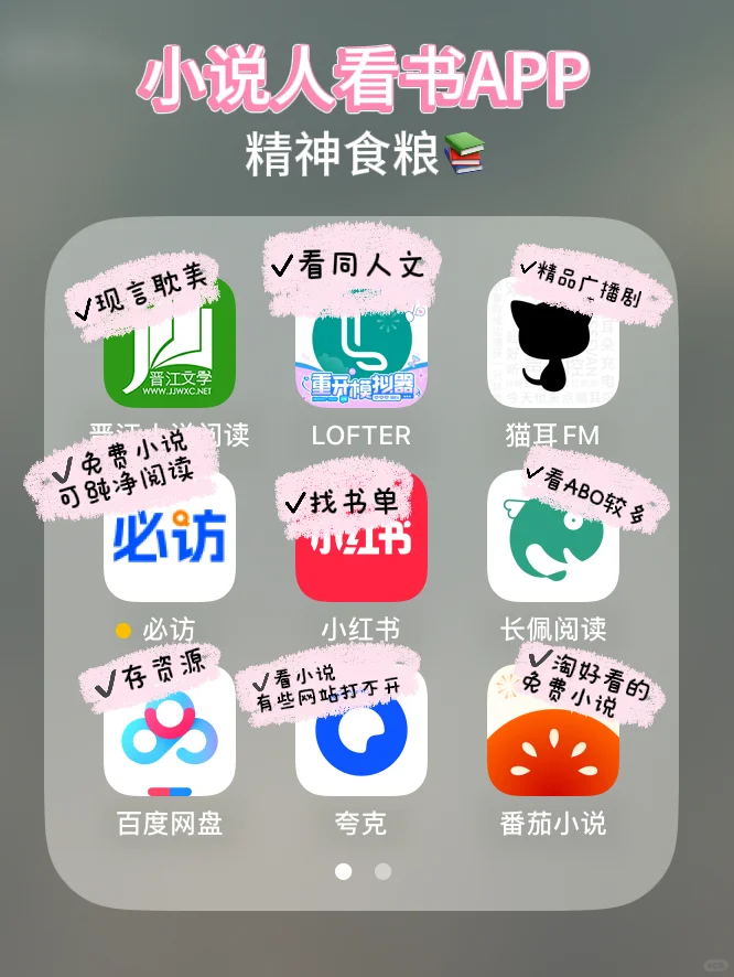 📑小说软件红黑榜 | 亲测无广！