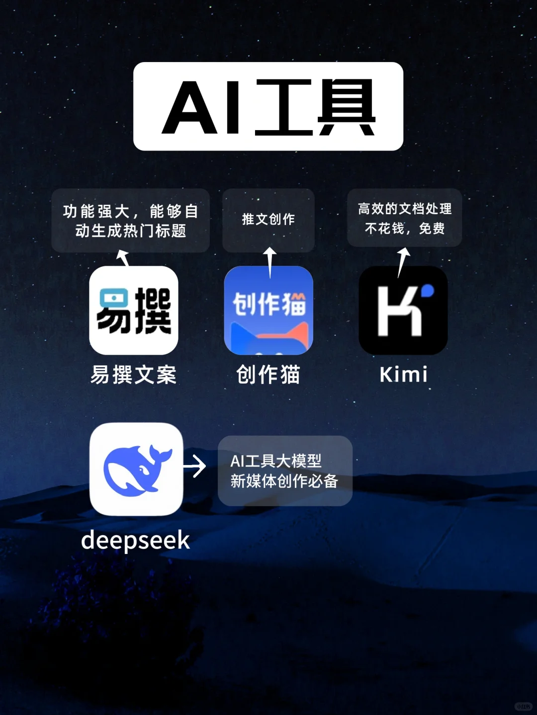 🔥新媒体运营必备神器🛠图文视频全搞定！