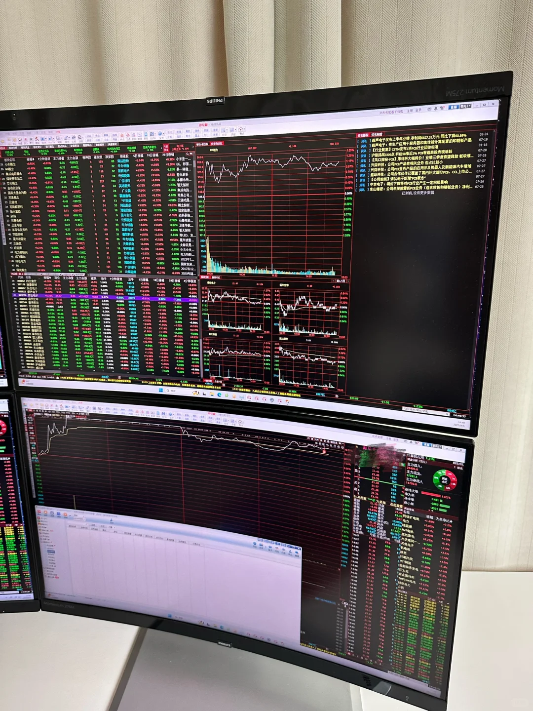 终于入了这套四屏电脑