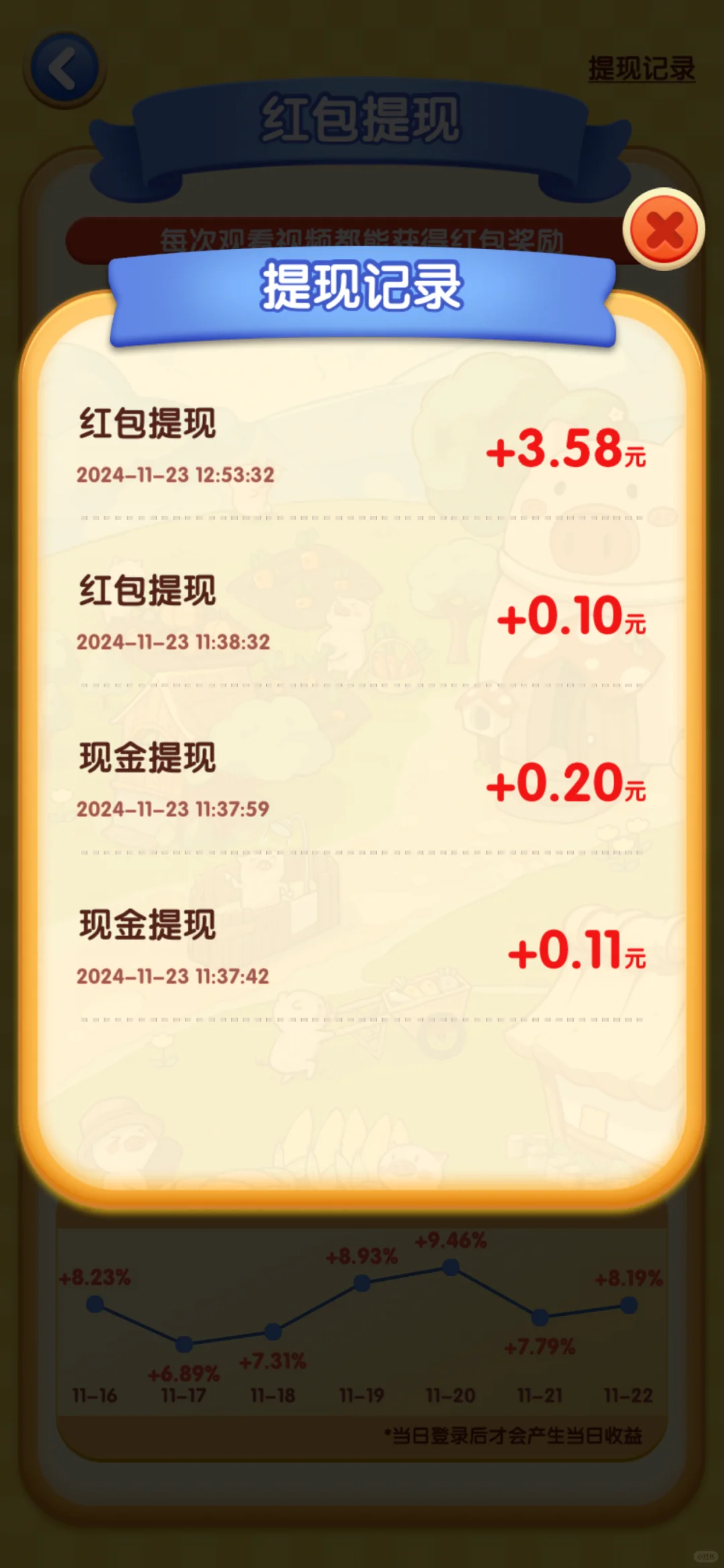 苹果羊毛第二弹-逆袭的小猪