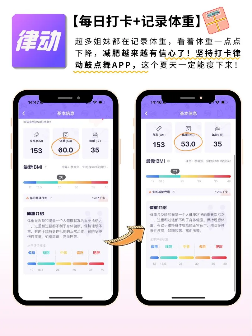 已瘦30斤🔥减肥逆袭❗全靠这个宝藏APP