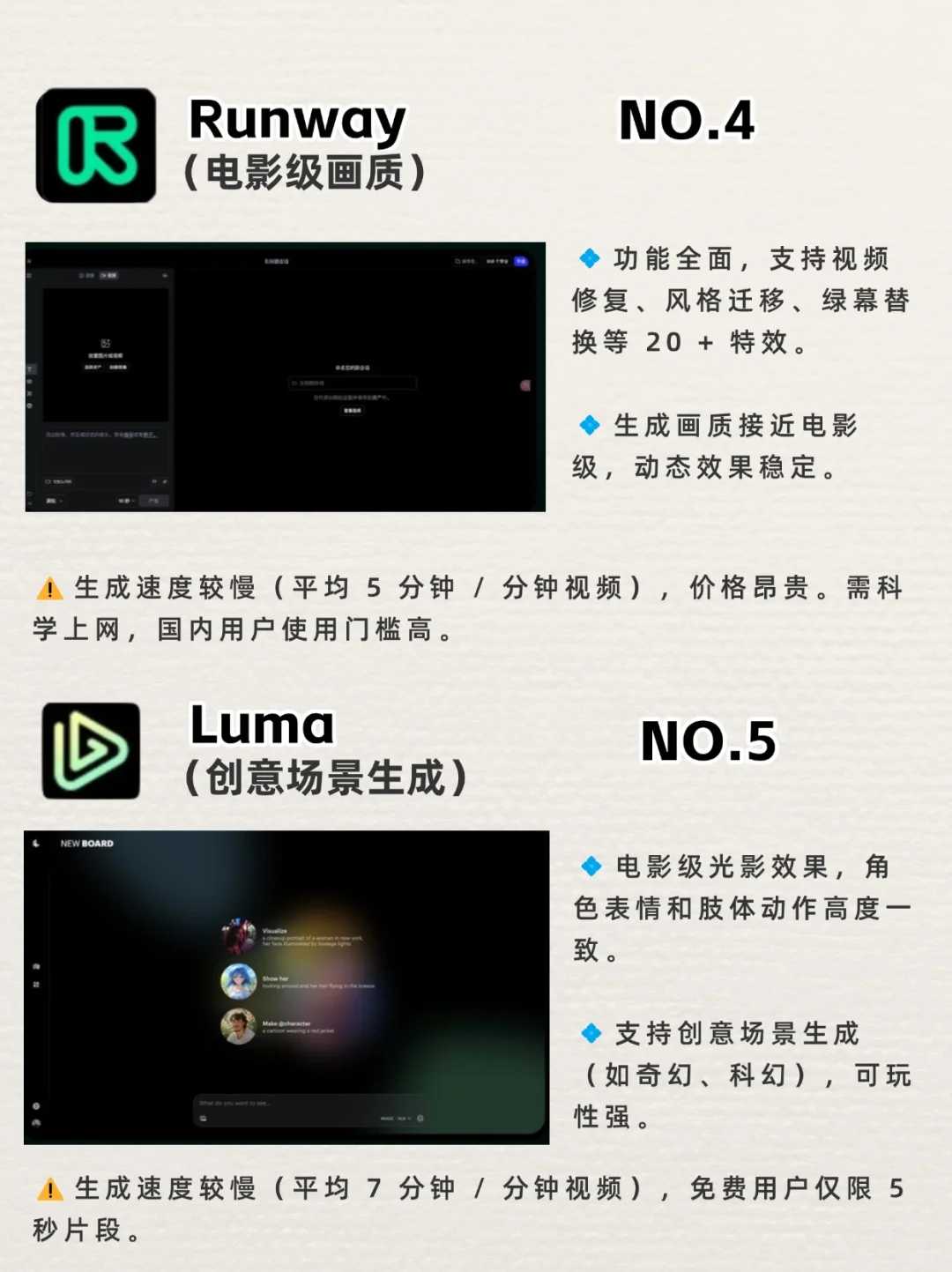 AI生视频排行榜大揭秘🔥哪个能让你躺赚⁉