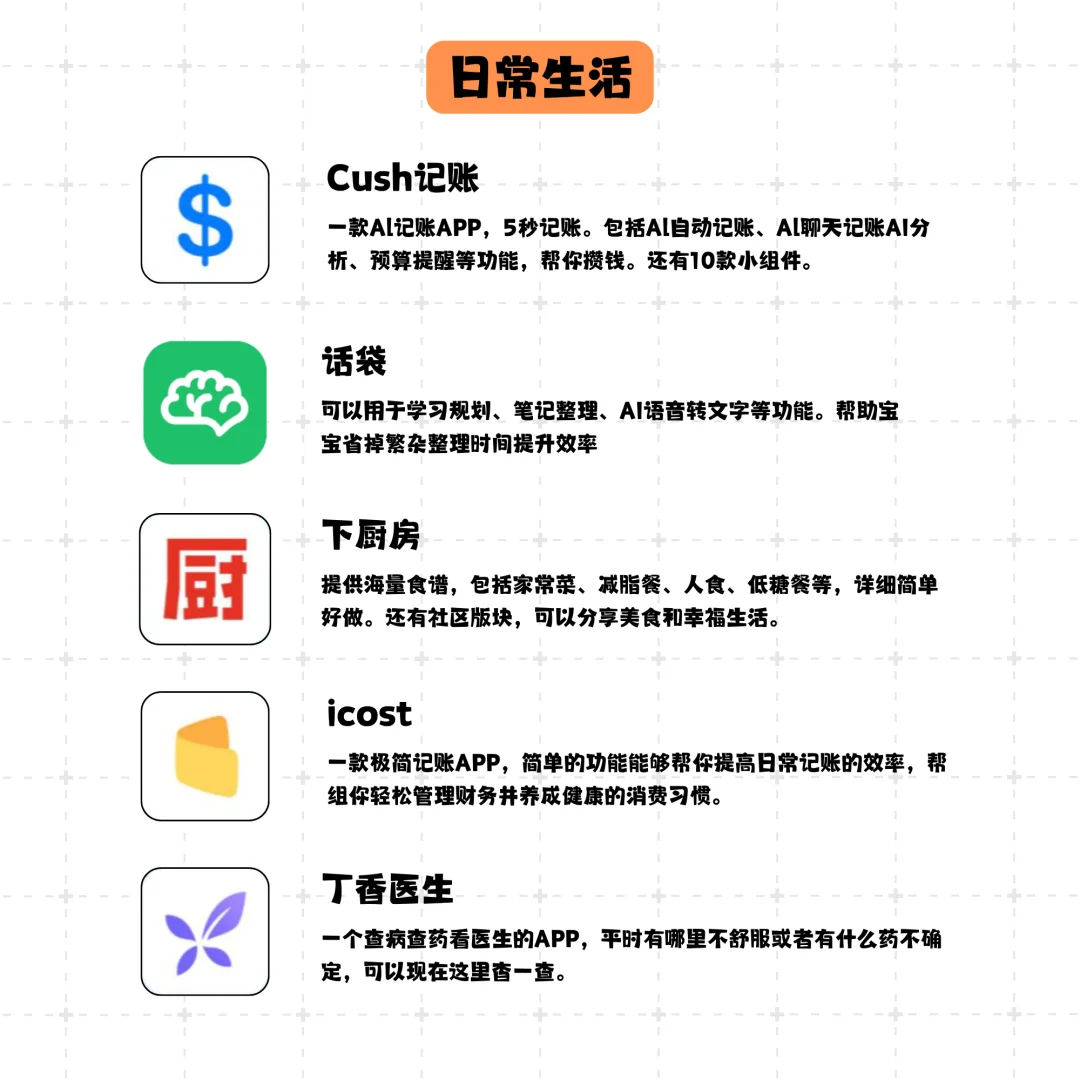 2025年手机必备APP