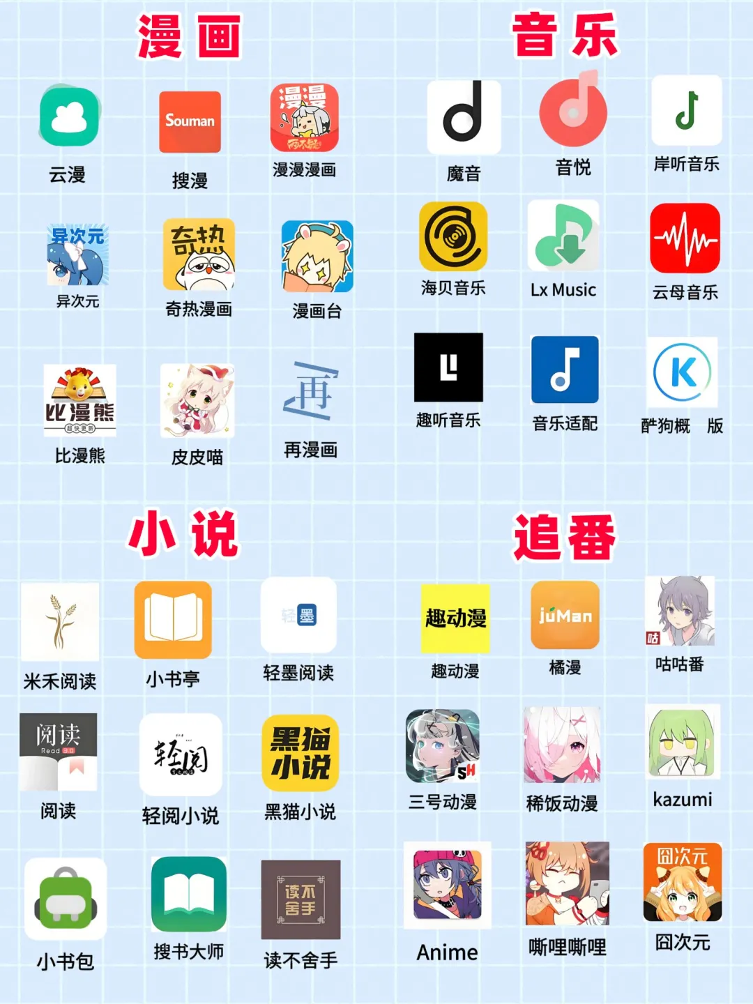 IOS终于有免费看漫画的APP了