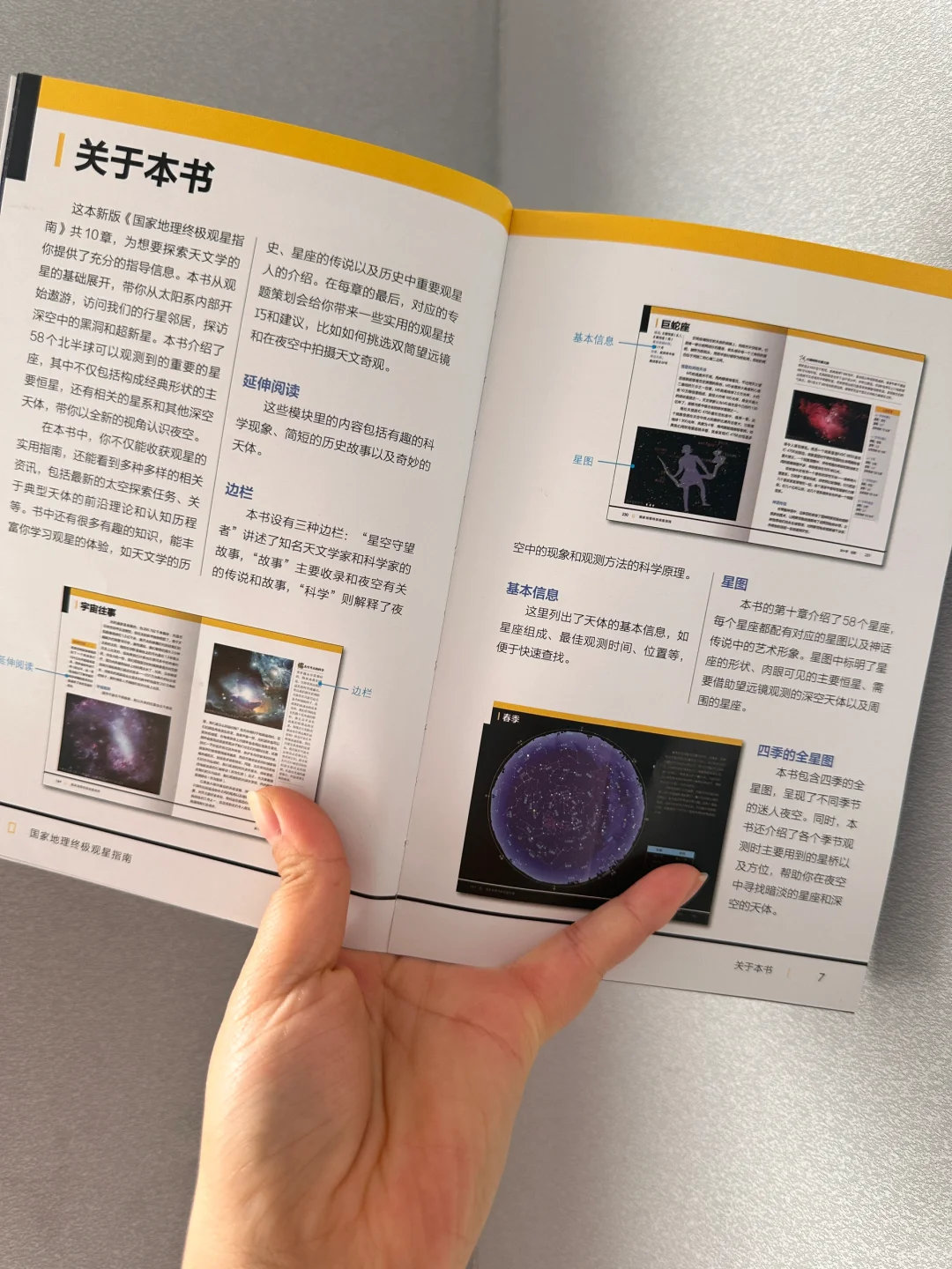 🔭✨观星 指南 一篇全知晓！📚✨