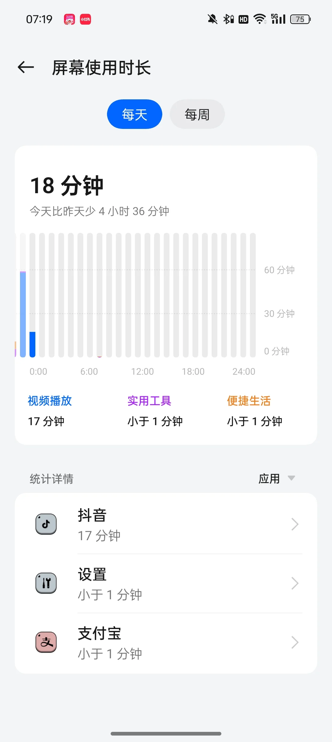安卓手机应用使用时间p图修改