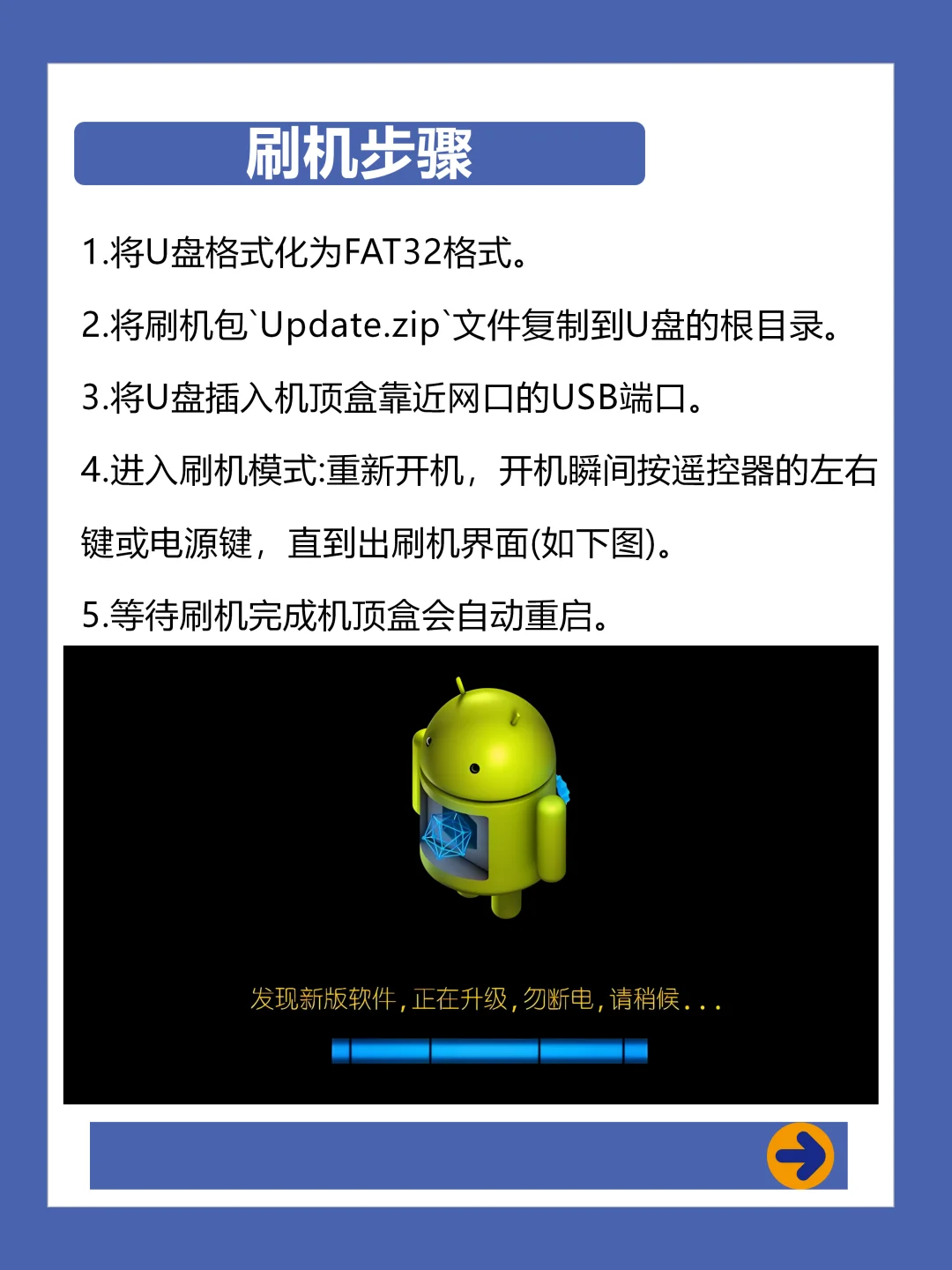 淘汰的机顶盒，秒变全网通