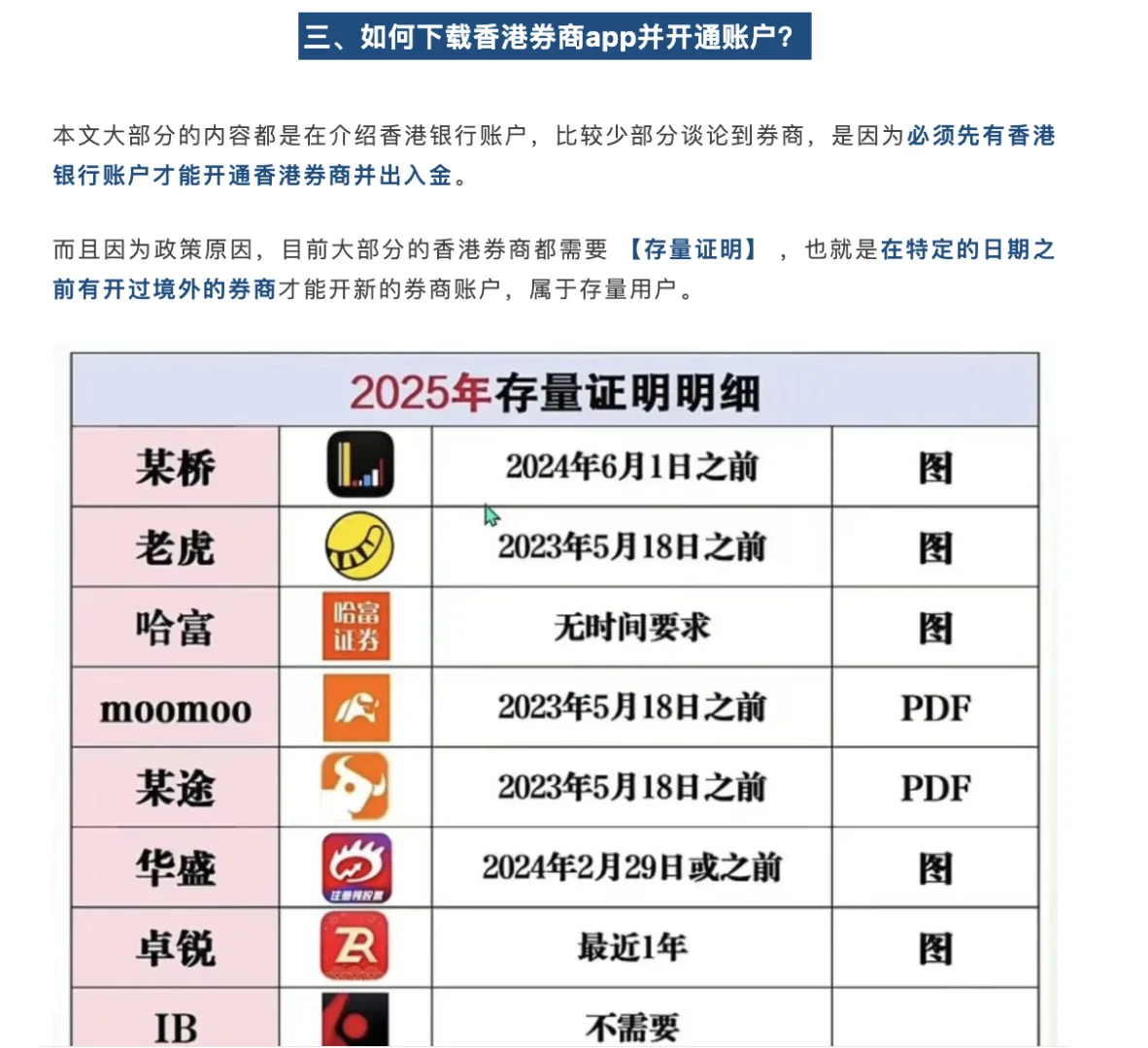 安卓或苹果手机下载香港银行或券商app指南