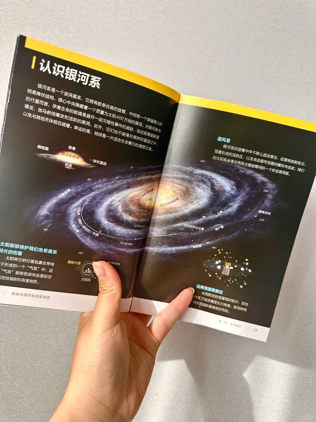 🔭✨观星 指南 一篇全知晓！📚✨