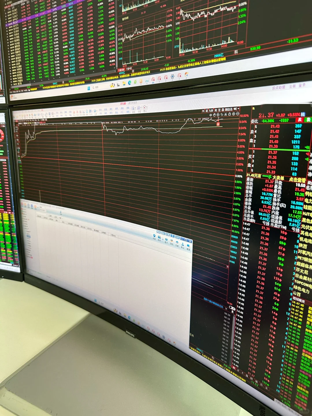 终于入了这套四屏电脑