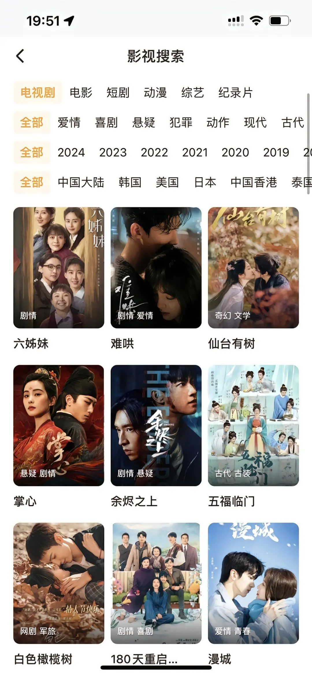 下班后最爽的事！美食➕电视剧