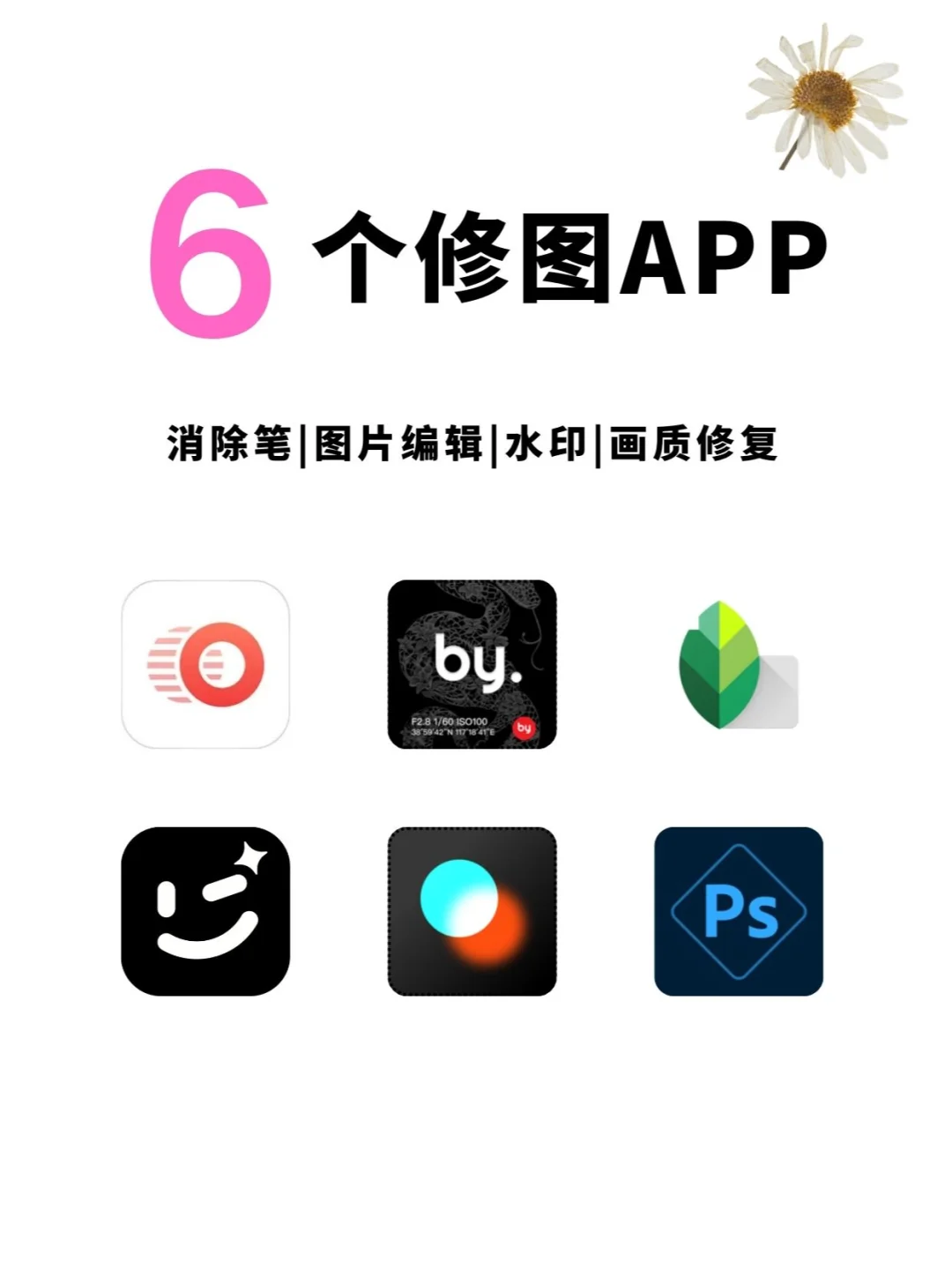 手残党狂喜🔥6个能在手机上修大片的APP