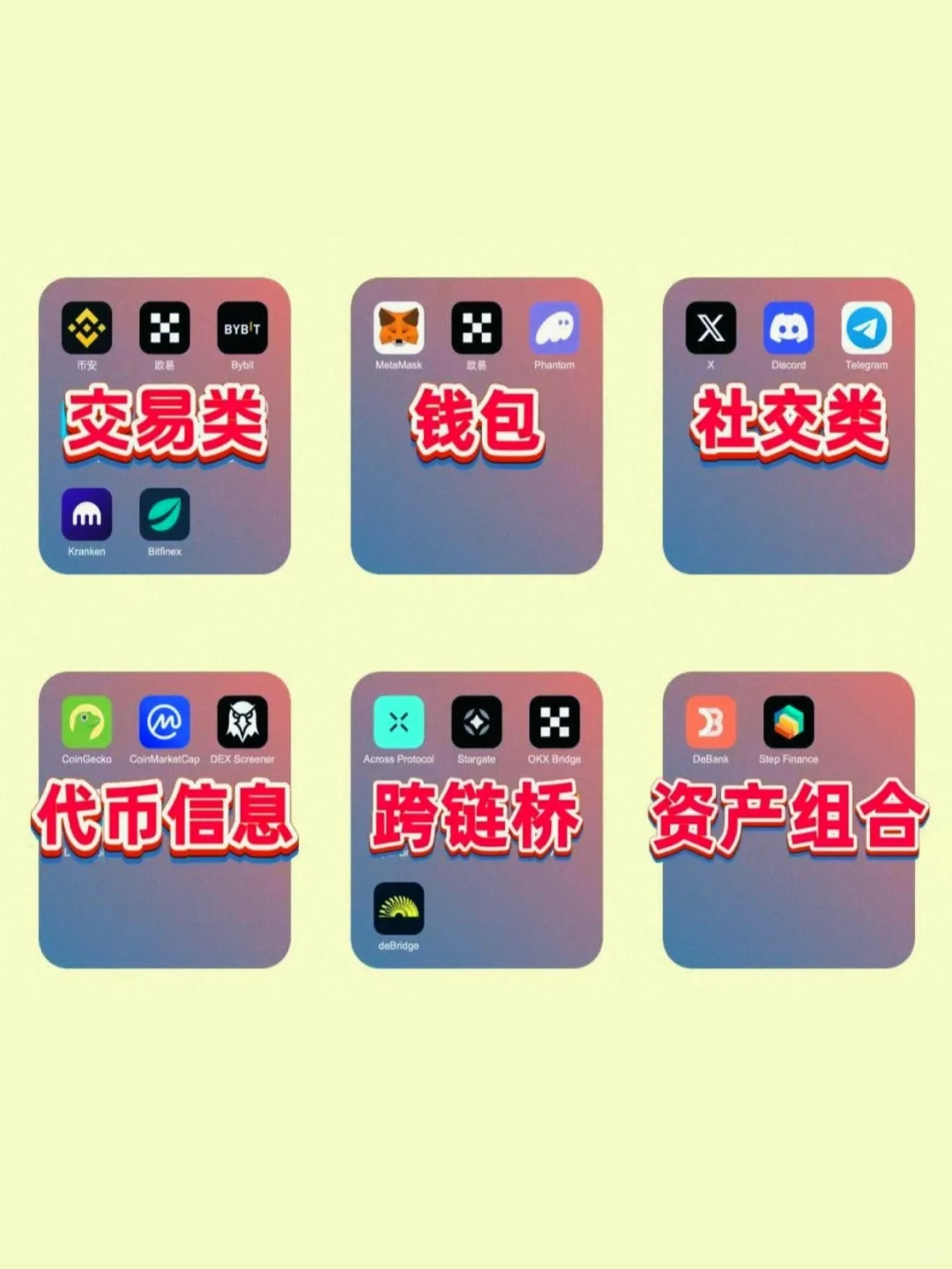 数字货币常用到的几款软件