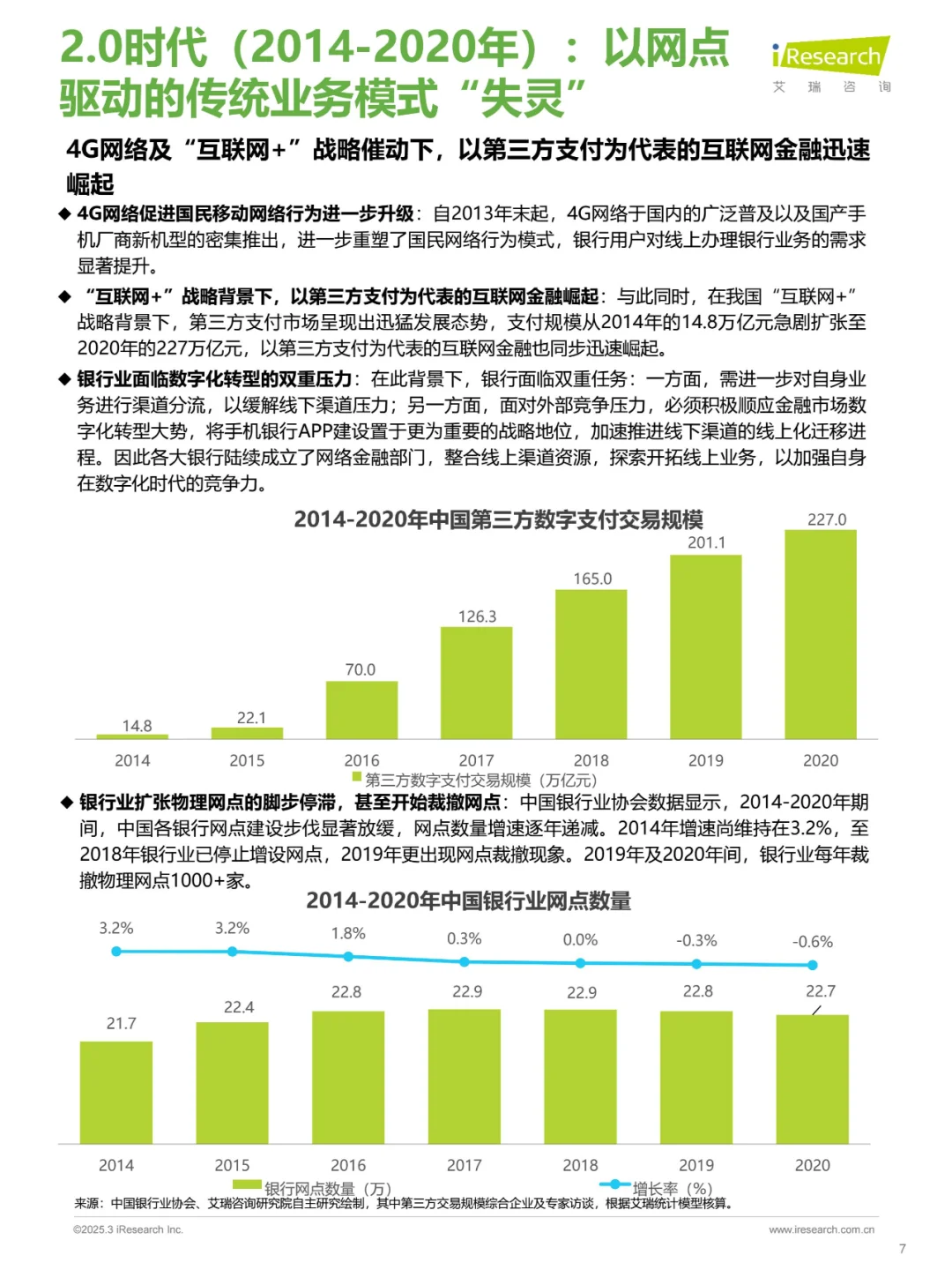 2024年中国手机银行APP监测报告