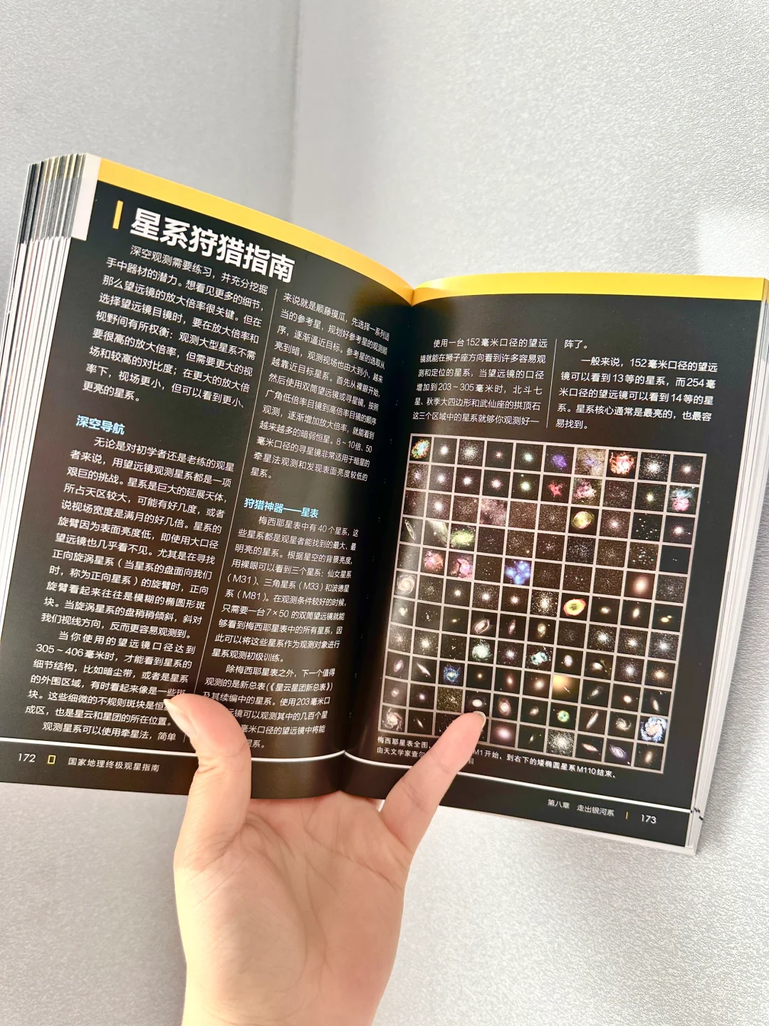 🔭✨观星 指南 一篇全知晓！📚✨