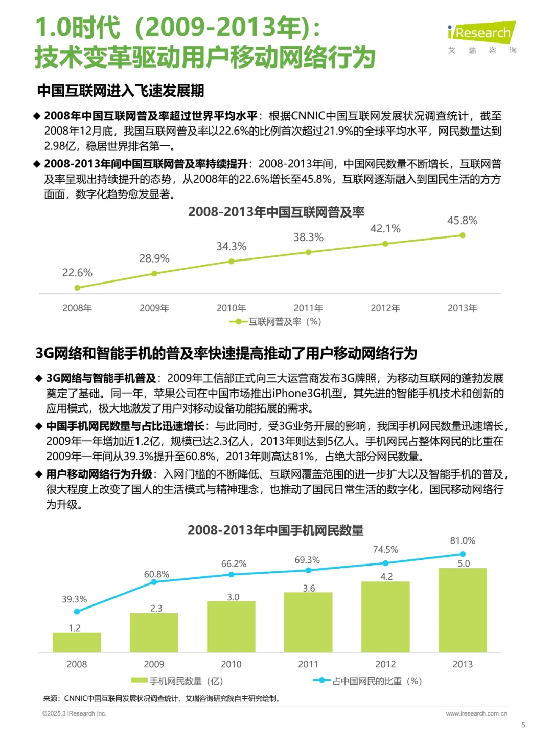2024年中国手机银行APP监测报告