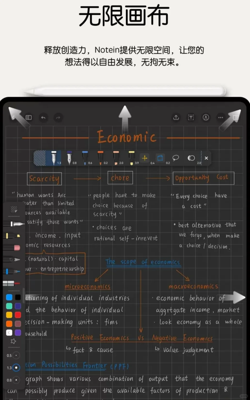 你手机里最舍不得删的 app 是什么？