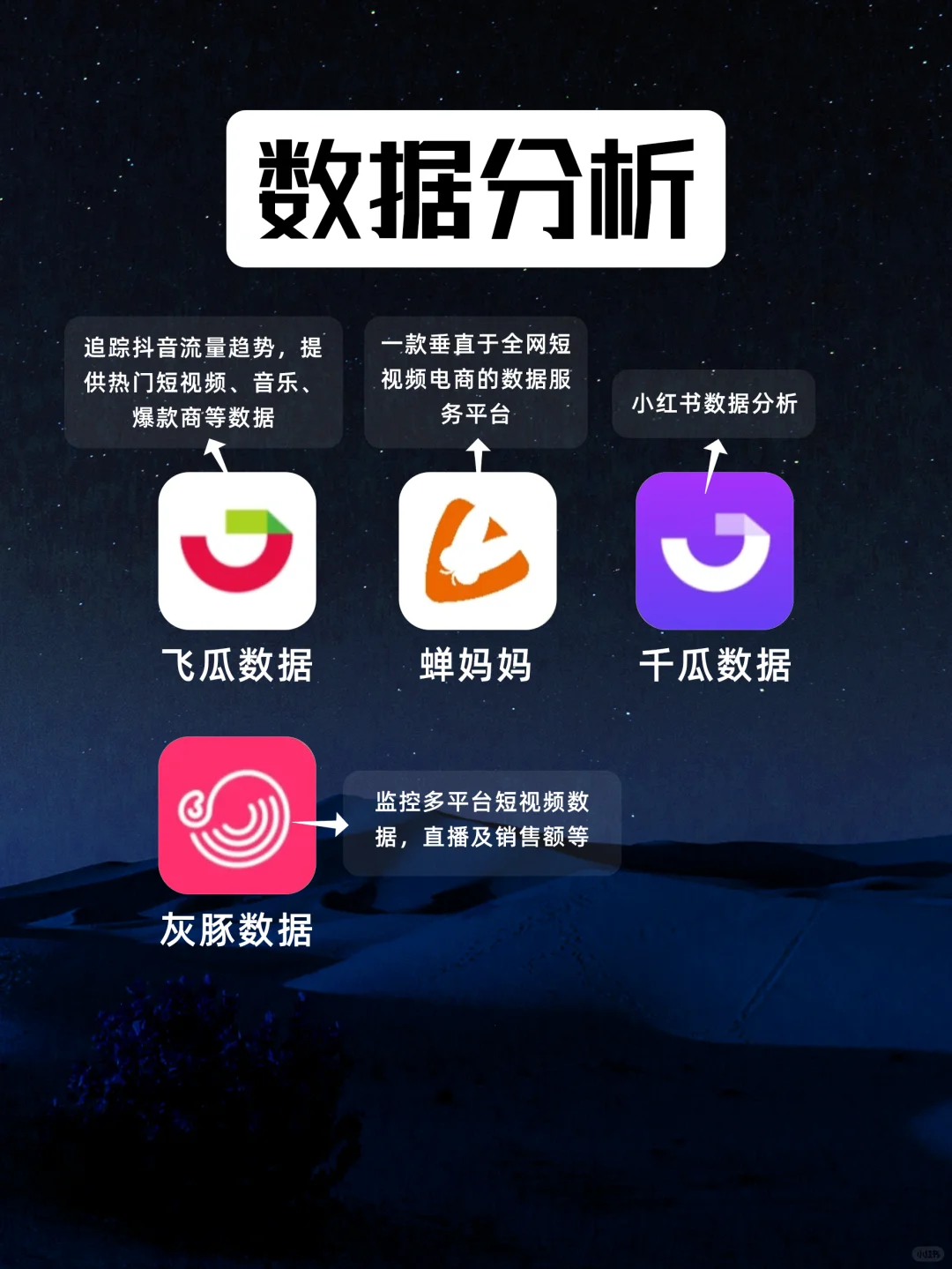 🔥新媒体运营必备神器🛠图文视频全搞定！