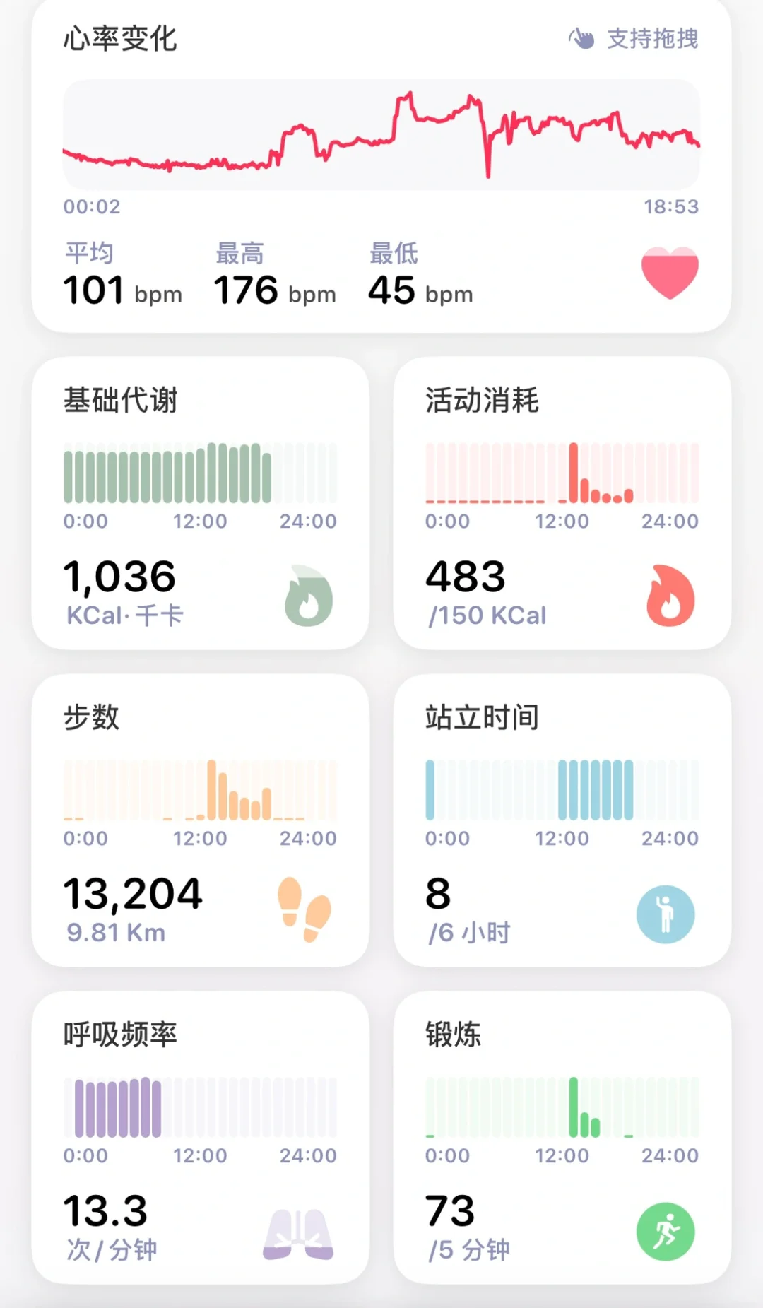 关于几个比较火的压力app（无会员版）