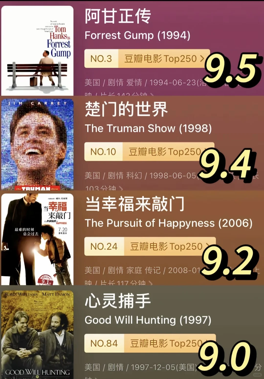 值得N刷的豆瓣高分电影推荐❗️