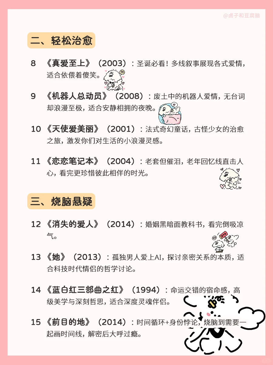 甜甜情侣恋爱一起看的35部电影