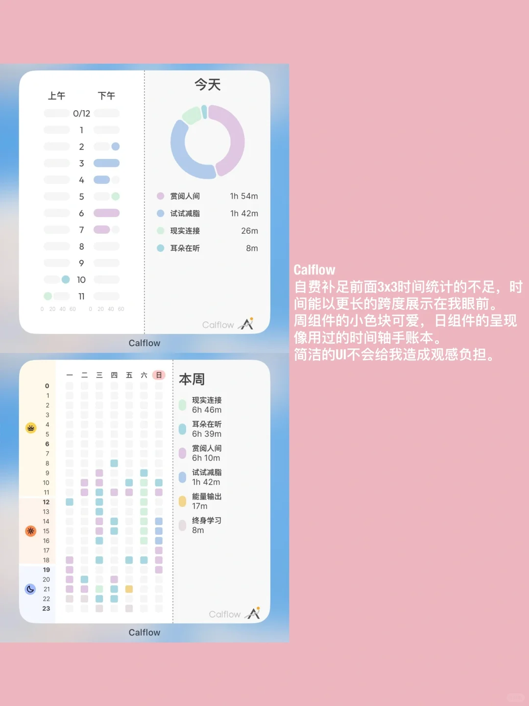 手机不离手的app工作流｜时间管理篇