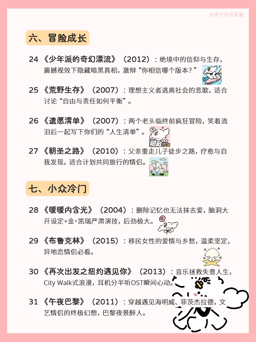 甜甜情侣恋爱一起看的35部电影