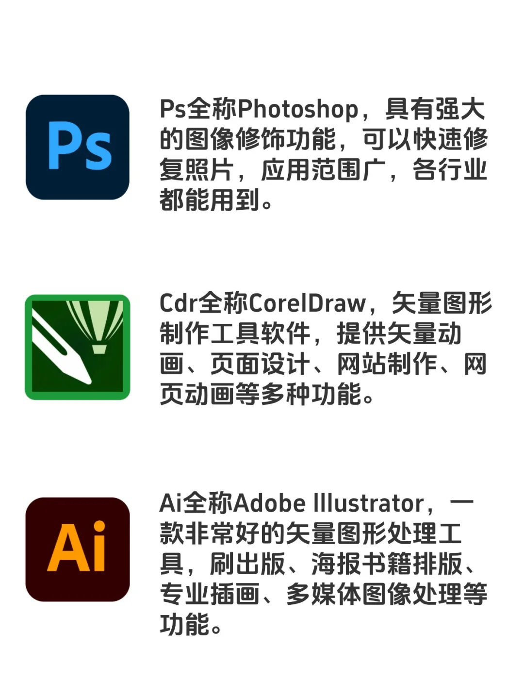 三大设计软件的区别