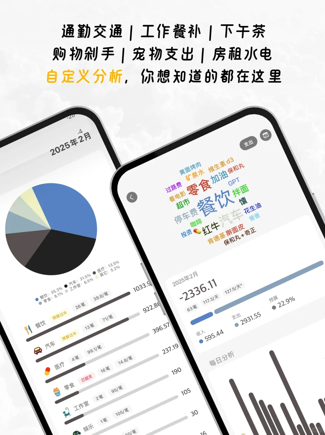 💰iOS的记账App让我成功存下第一个10万!