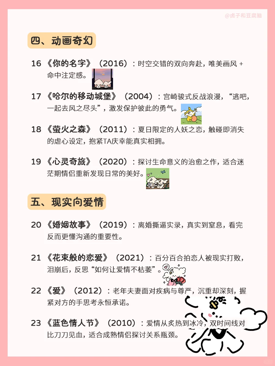 甜甜情侣恋爱一起看的35部电影