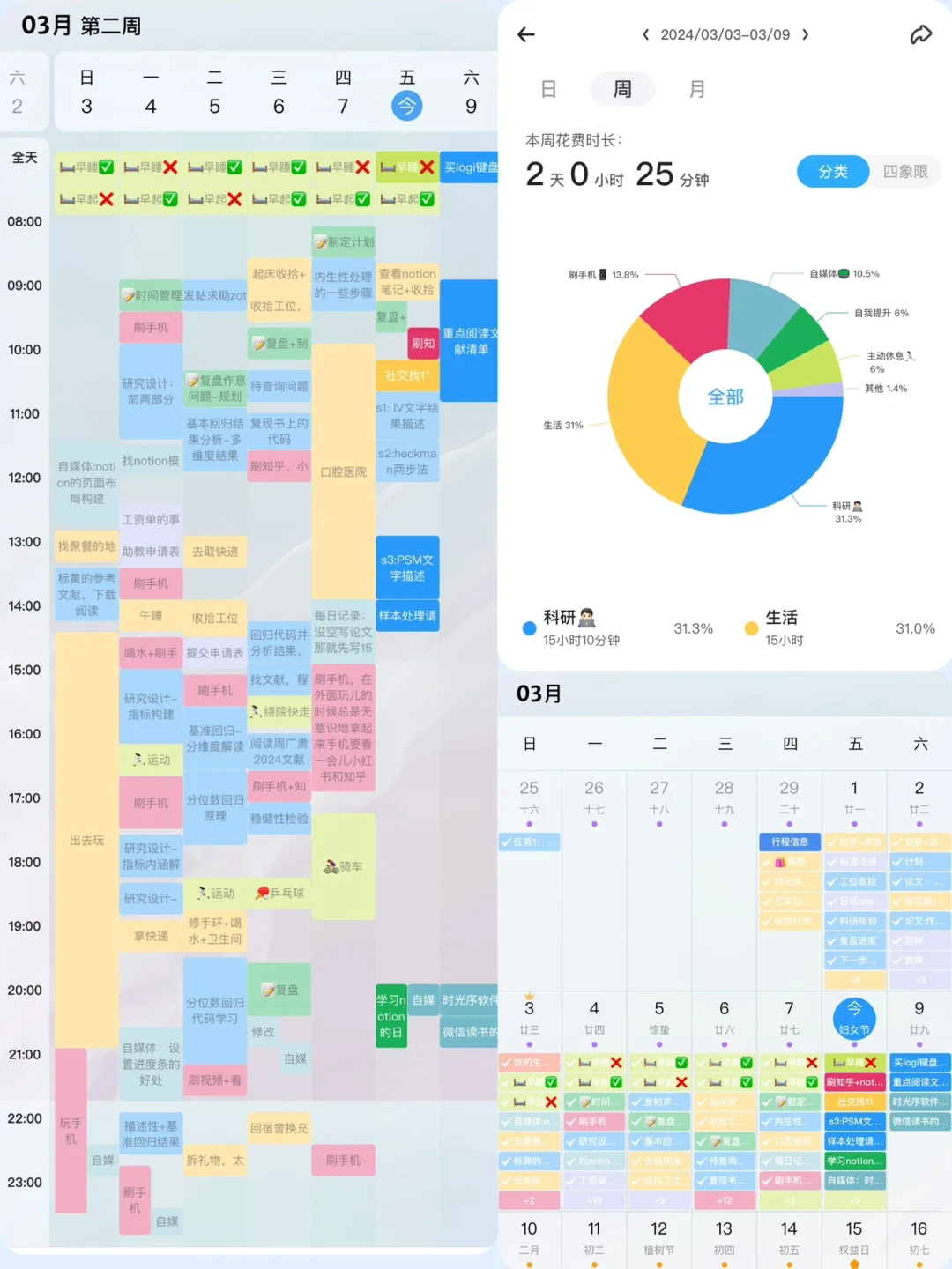 时光序真是个神仙软件呀，记录时间