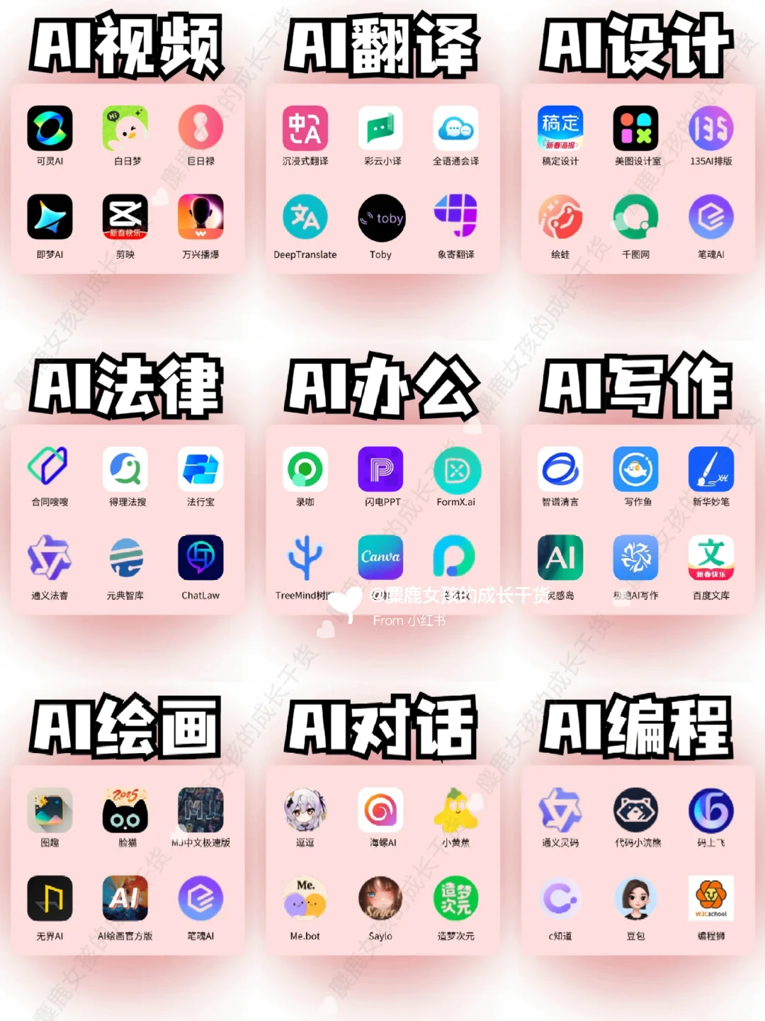 分享一下我手机里的AI软件