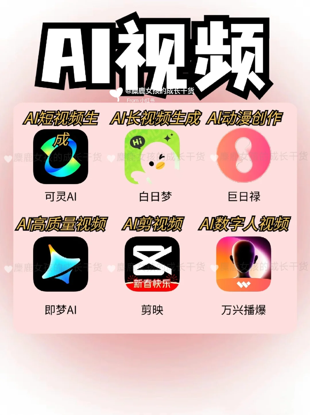 分享一下我手机里的AI软件