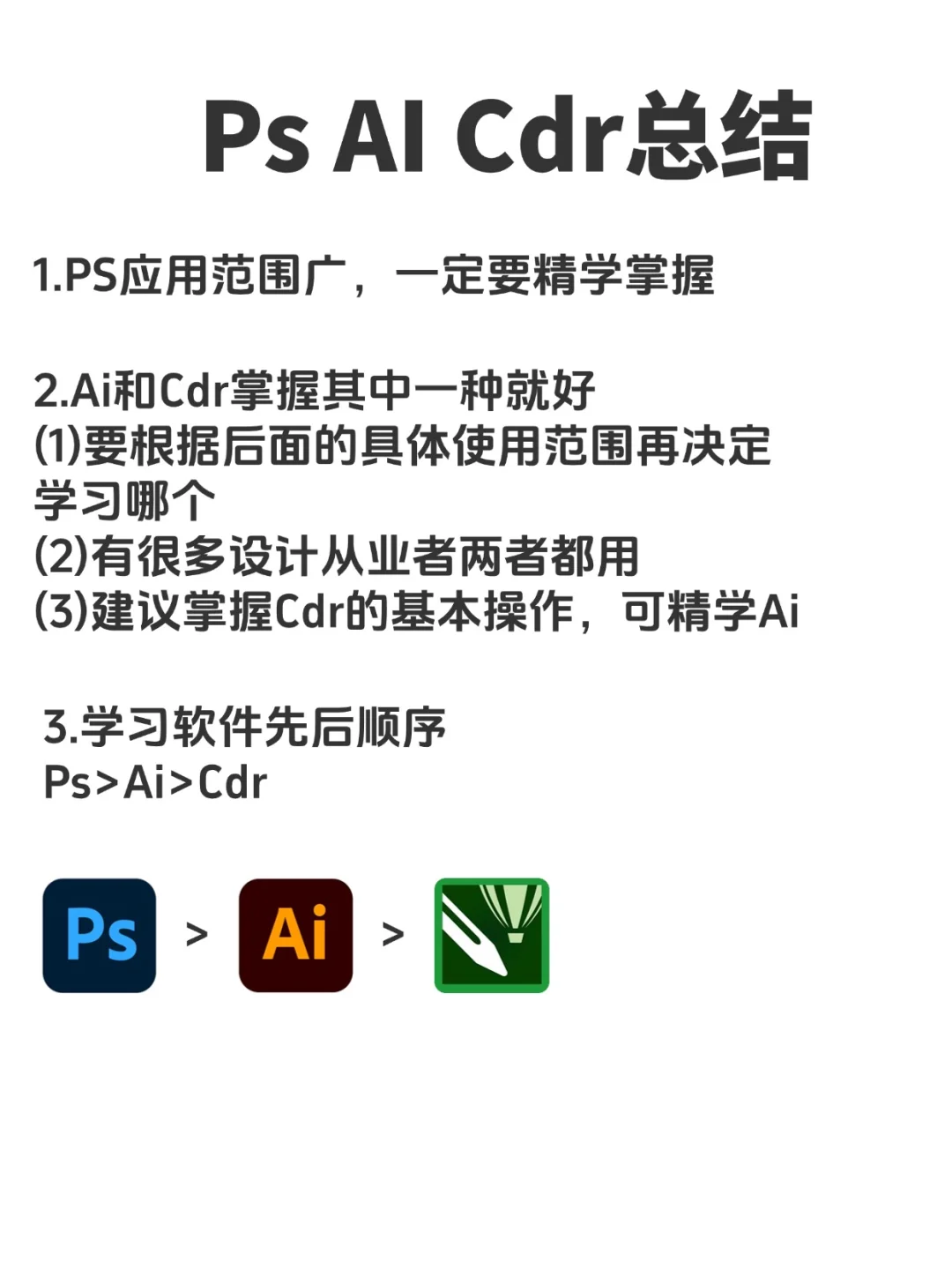 三大设计软件的区别