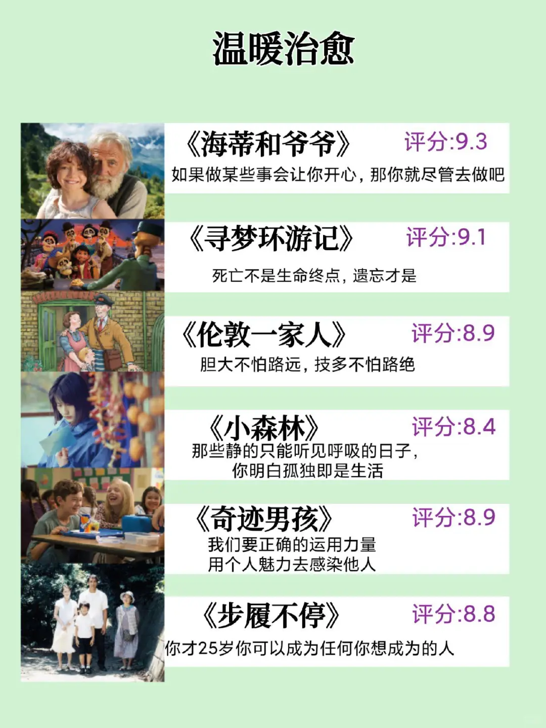 那些让你摆脱精神内耗的电影