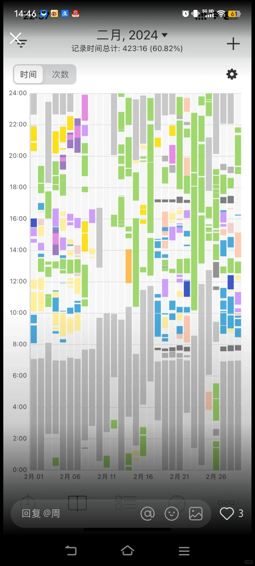 我心中的天菜时间记录app